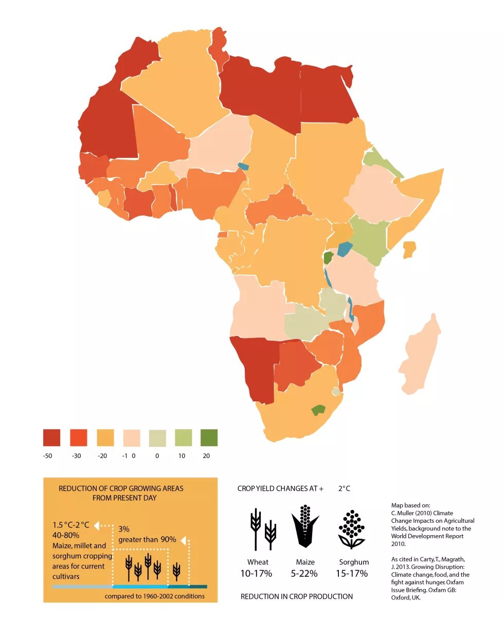 Transformer les systèmes alimentaires africains