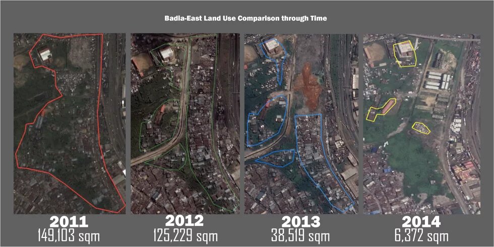 Badia-East Land use Comparison through Time